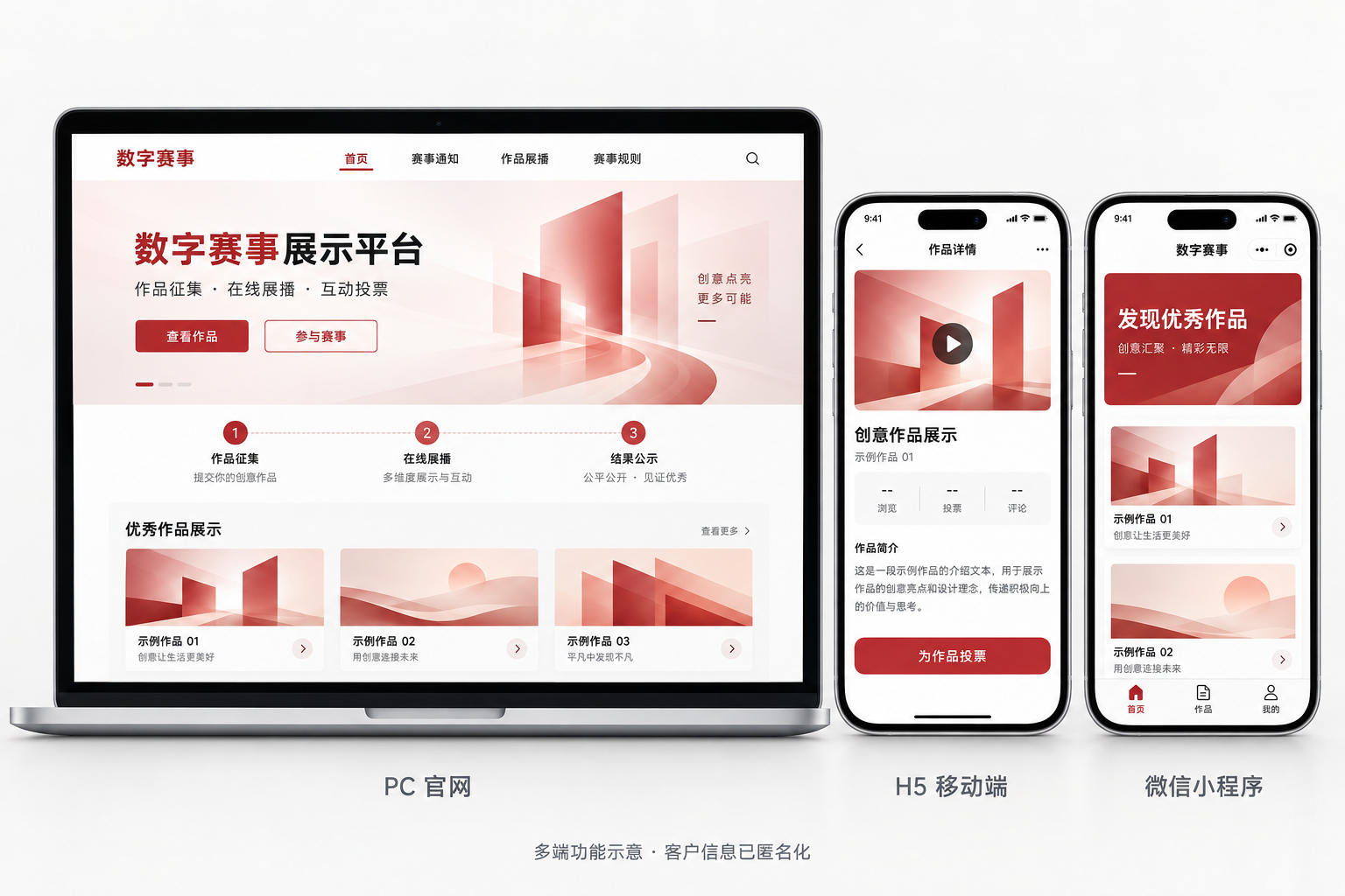 数字大赛 PC 官网、H5 移动端、微信小程序三端功能示意，客户信息已匿名化